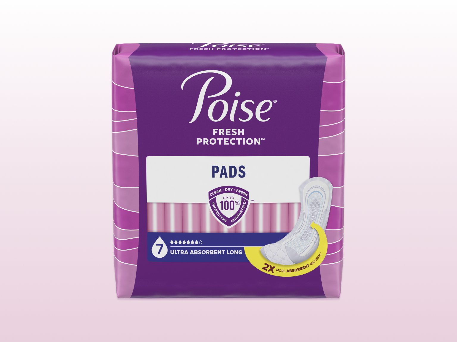 Coupons for Incontinence Products Poise® US